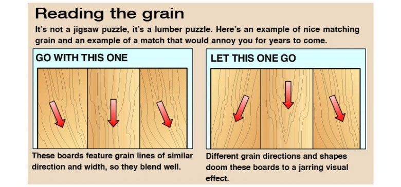 reading the grain.jpg