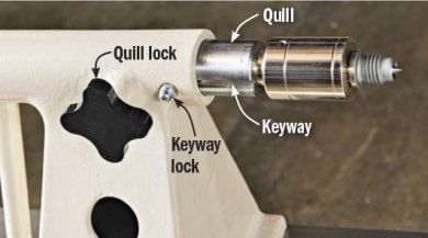 All the tailstock quills have a key channel.