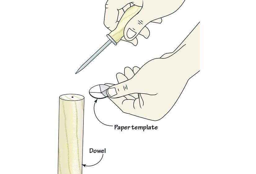 Drawing of putting a round paper template on top of a dowel.