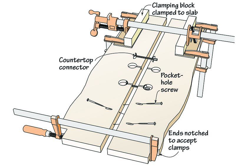 Illustration of jig with 4 set of clamps.