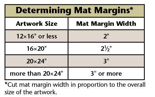 determing margins.jpg