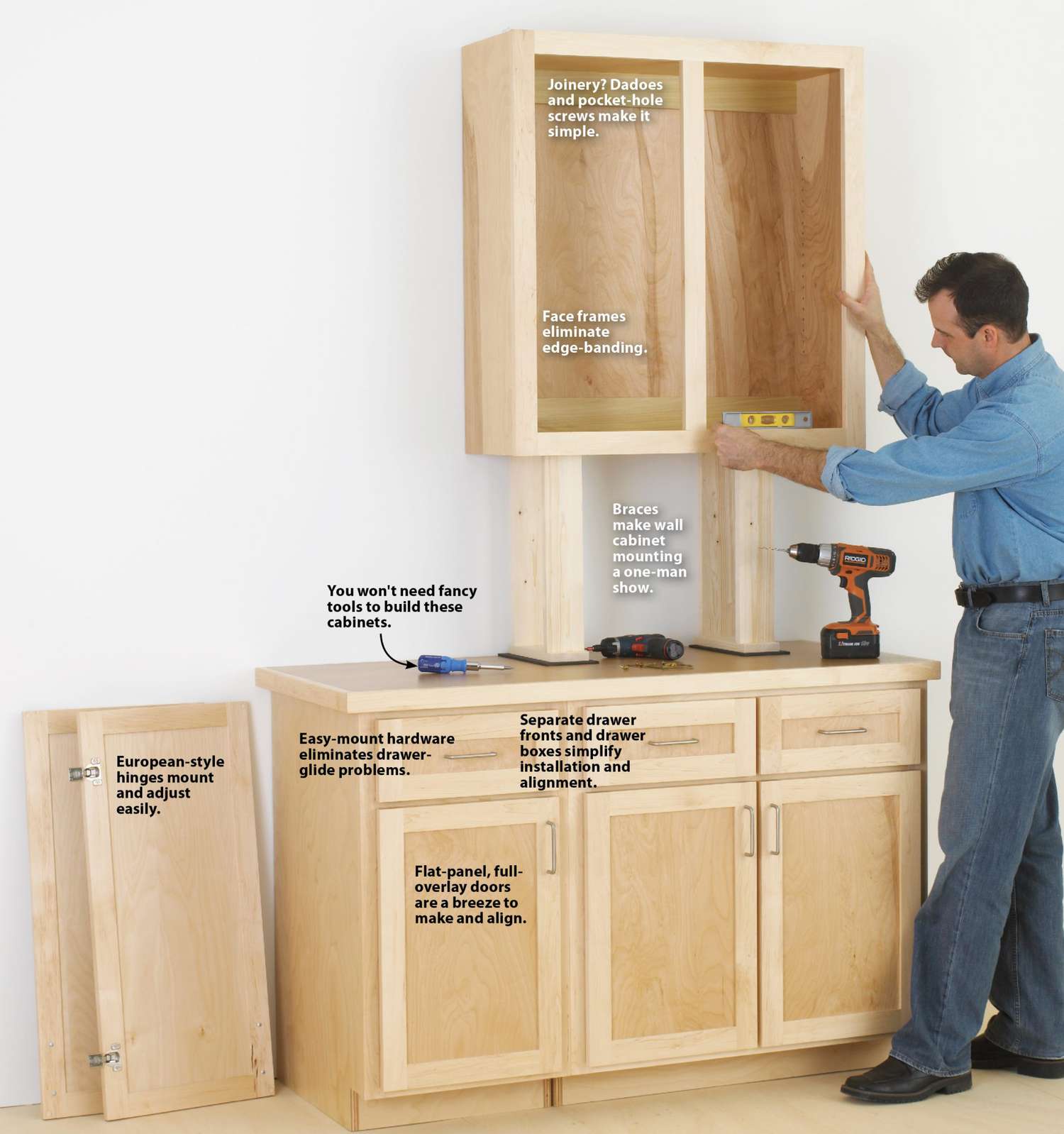 How To Paint Mdf Board Cabinets Furniture: Simple Steps!