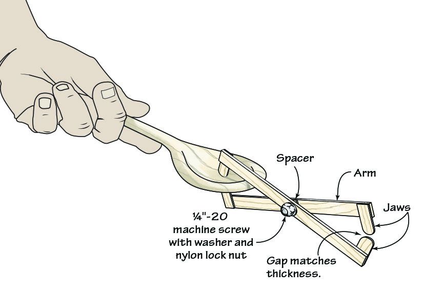Illustration of calipers.