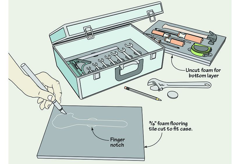 Illustration of patterns of tools to use as an insert in tool box.