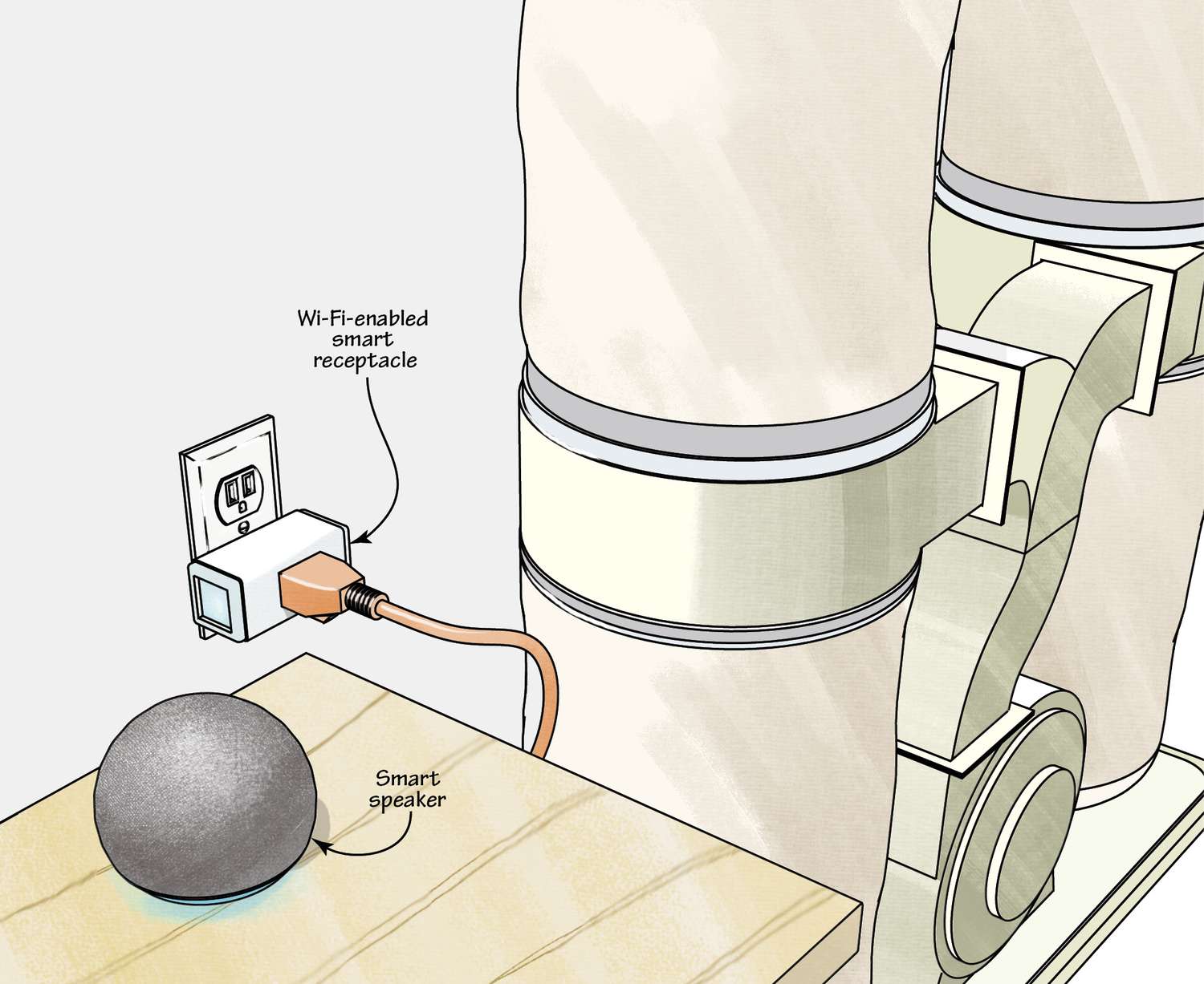 Illustration of smart switch and smart speaker in woodshop