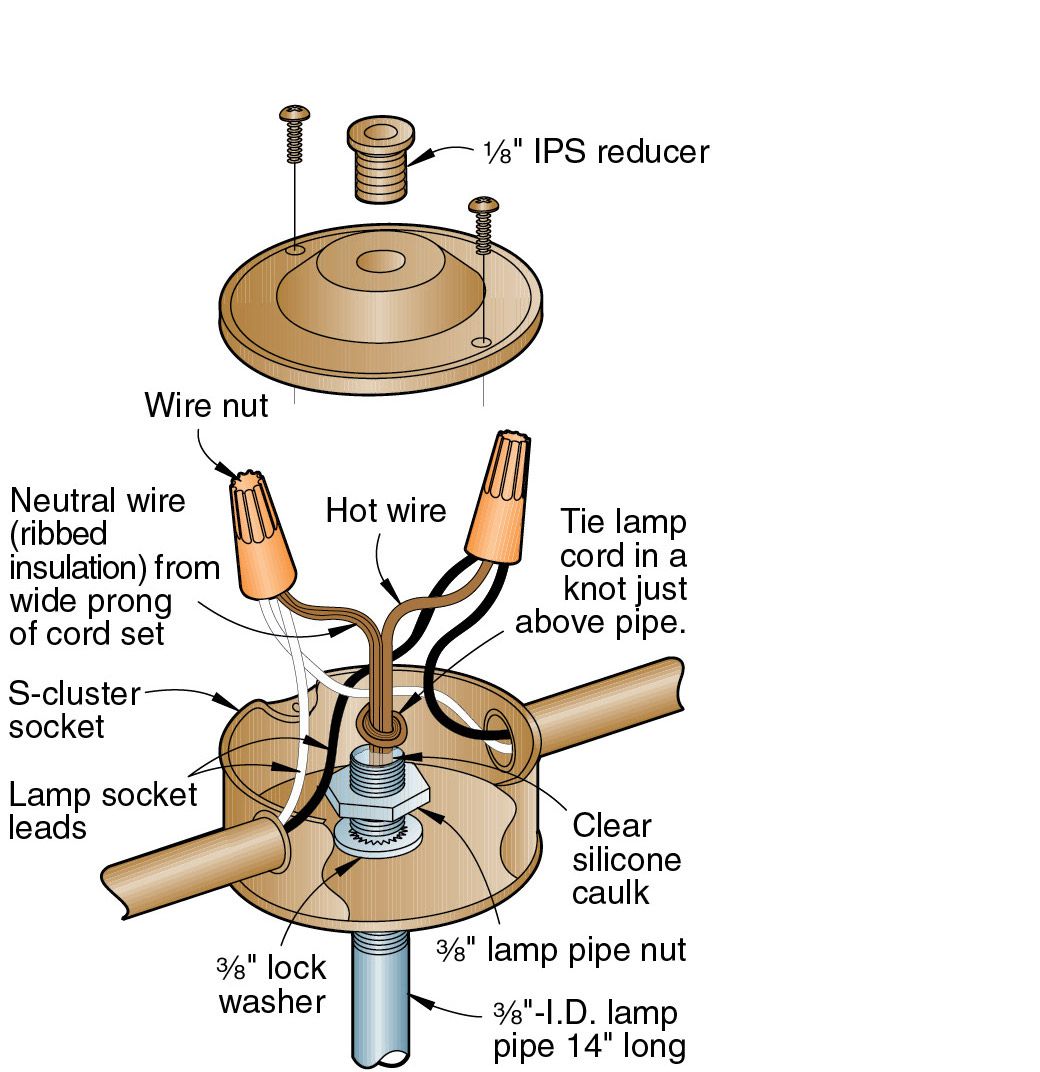 Drawing of wiring assembly