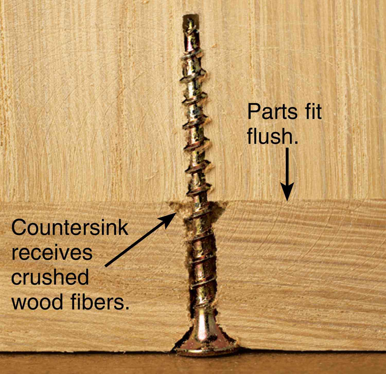 Photo of countersink