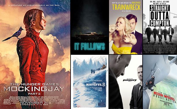 The Year's Best and Worst Movie Posters