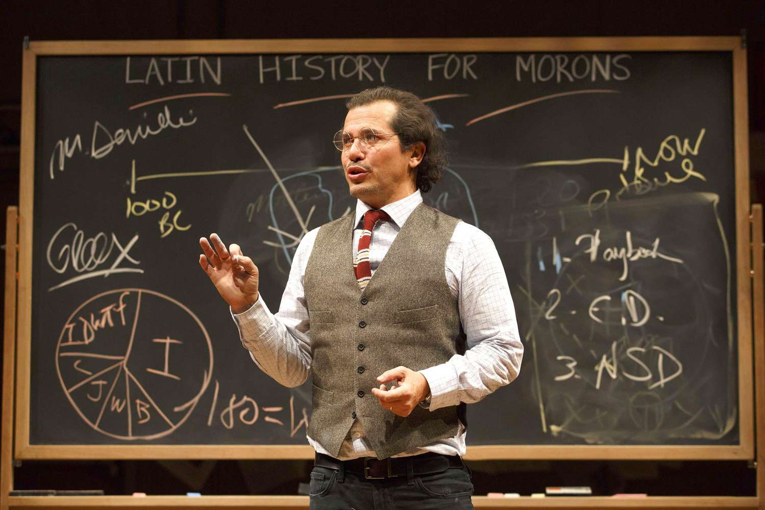 Latin History for Morons&nbsp;(Nominated for Best Play)