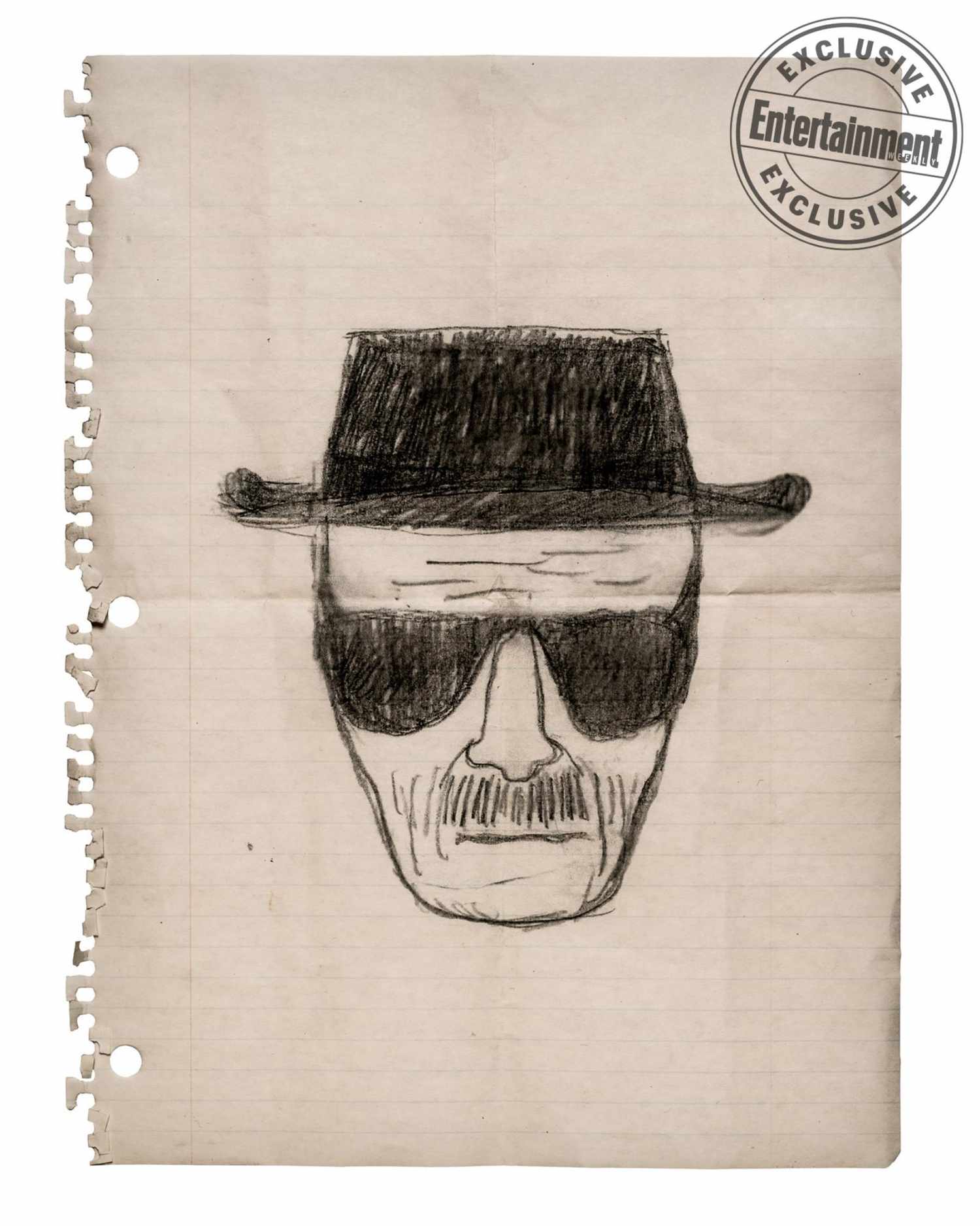 Heisenberg sketch