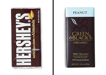 Hershey's Milk-Chocolate Almond bar vs. Green & Black's Chocolate-Nut Bar