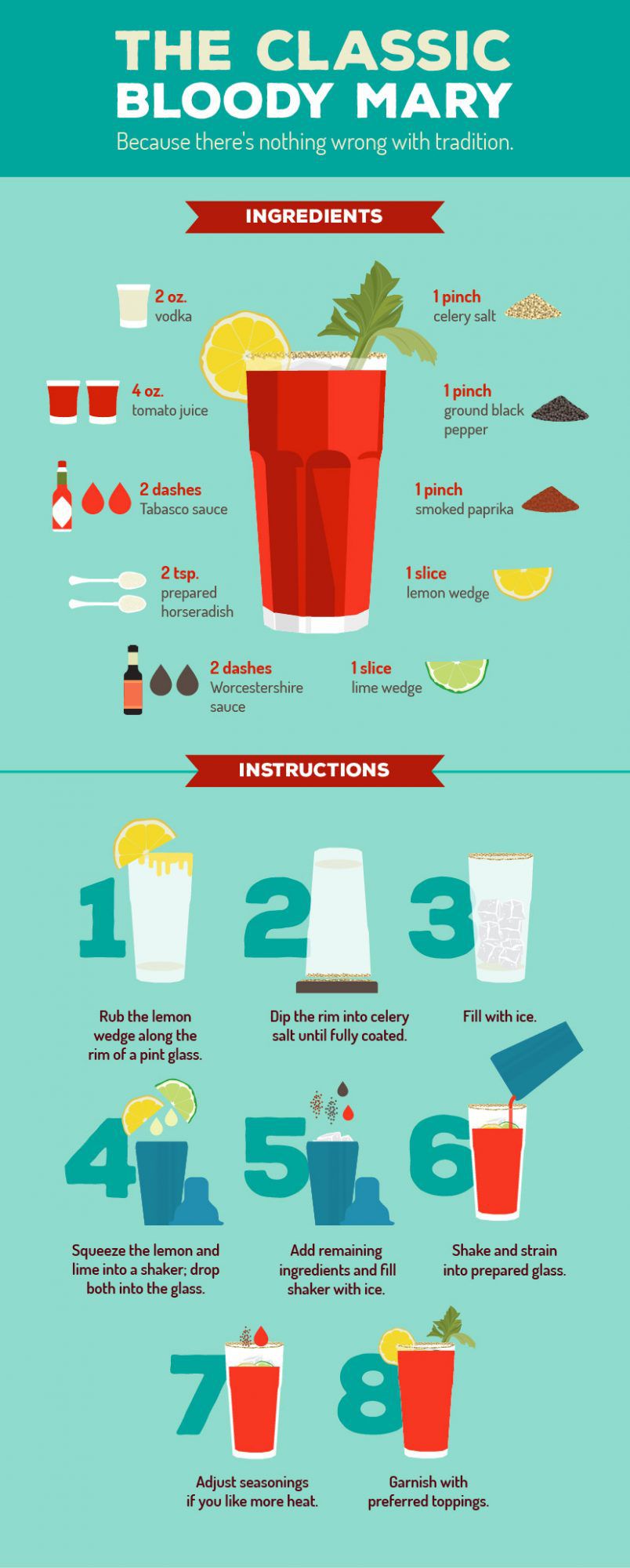 How to Make The Perfect Bloody Mary  Food & Wine