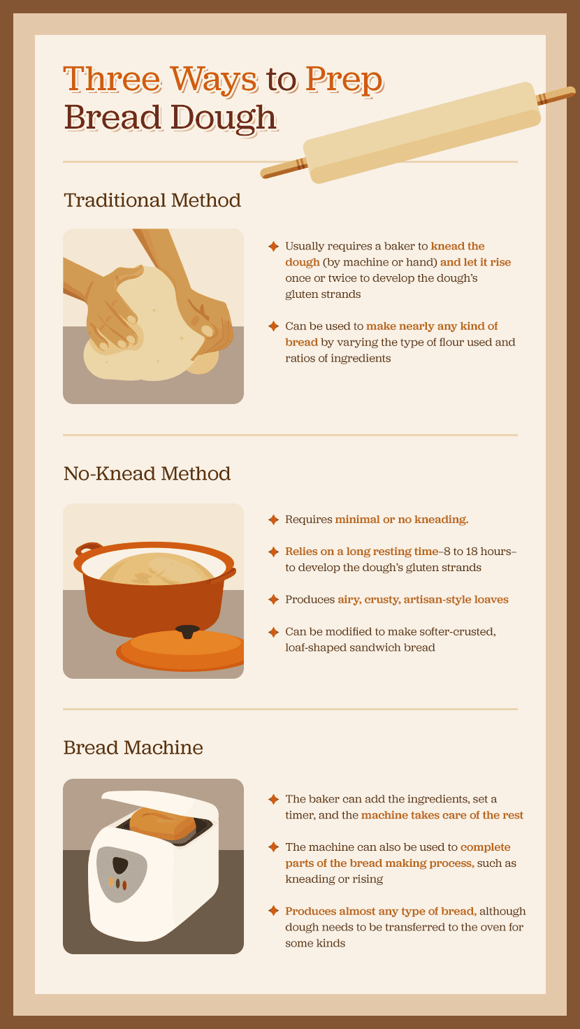 Three Ways to Prep Bread Dough