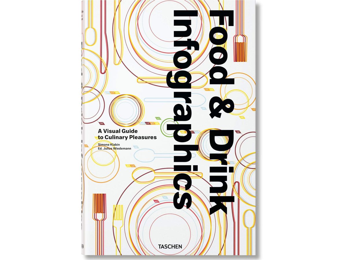 food & drink infographics