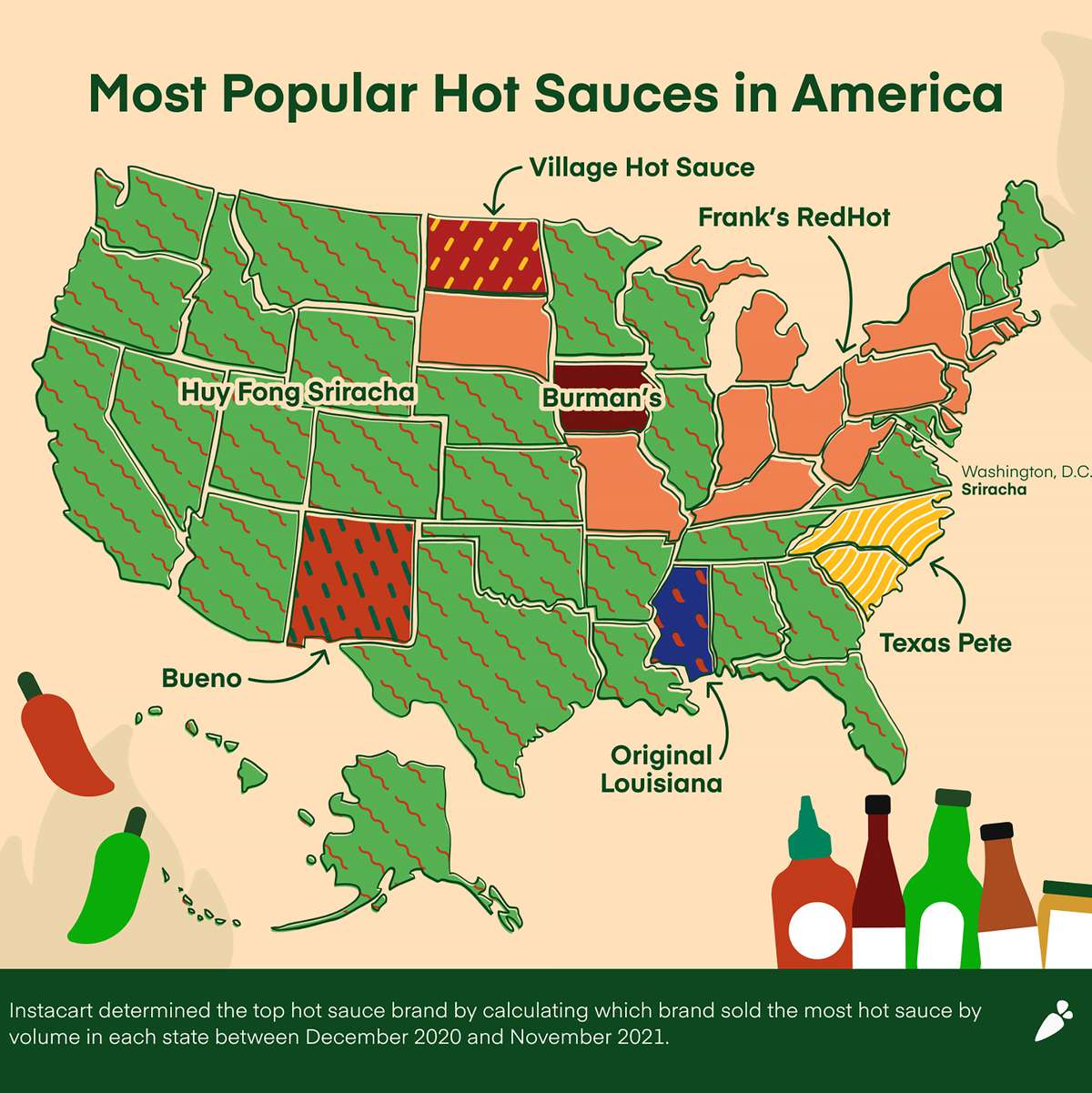 An infographic map showing the most popular hot sauce brands by state