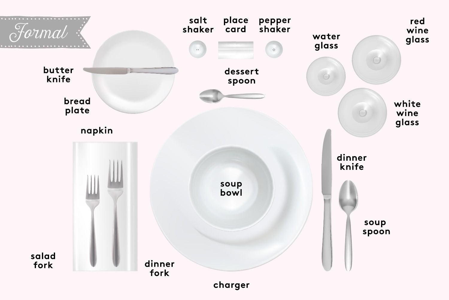 italic liberal here how to set cutlery on dining table Lee Auckland level