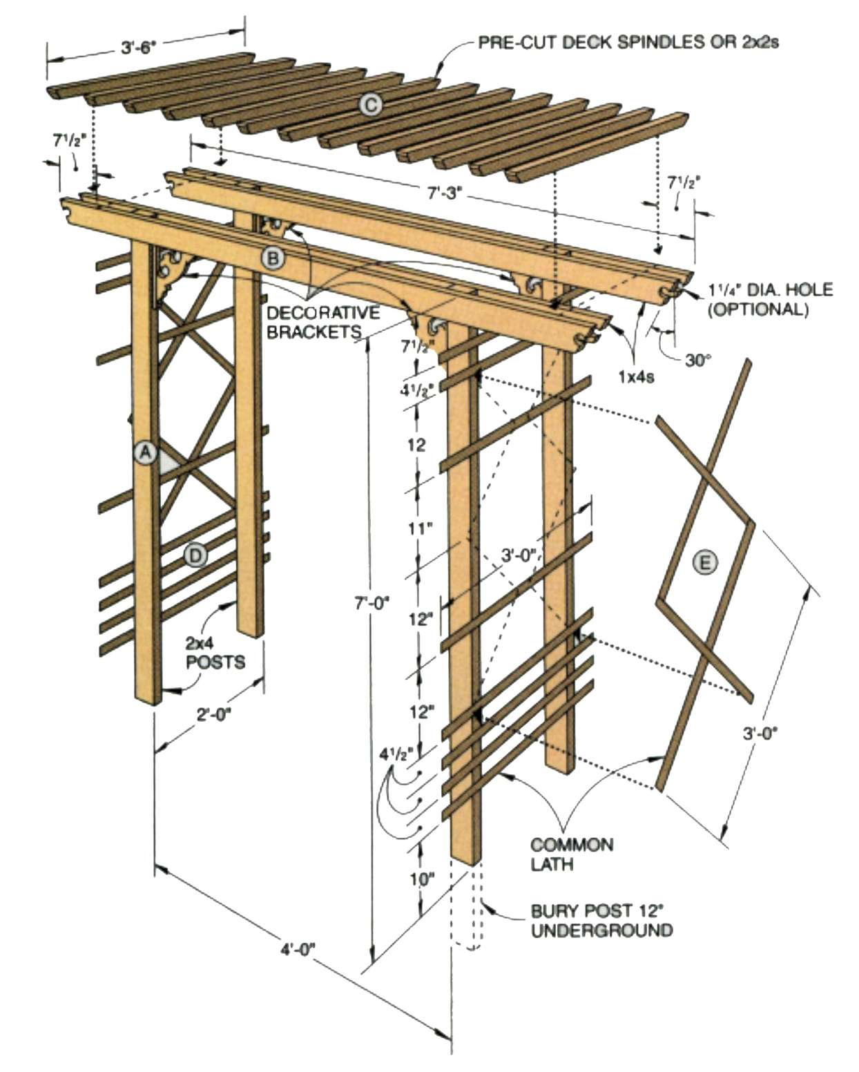 Woodworking Plans Trellis