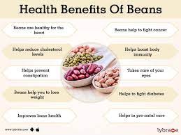 Beans Health Coverage