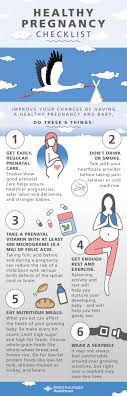 25 Tips For Healthy Pregnancy