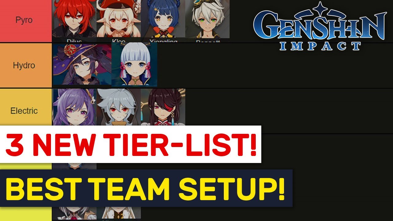 Dungeon tier list. Genshin Impact Tier list. Genshin character Tier list. Tier list Genshin Impact characters. Genshin Impact вечеринка.