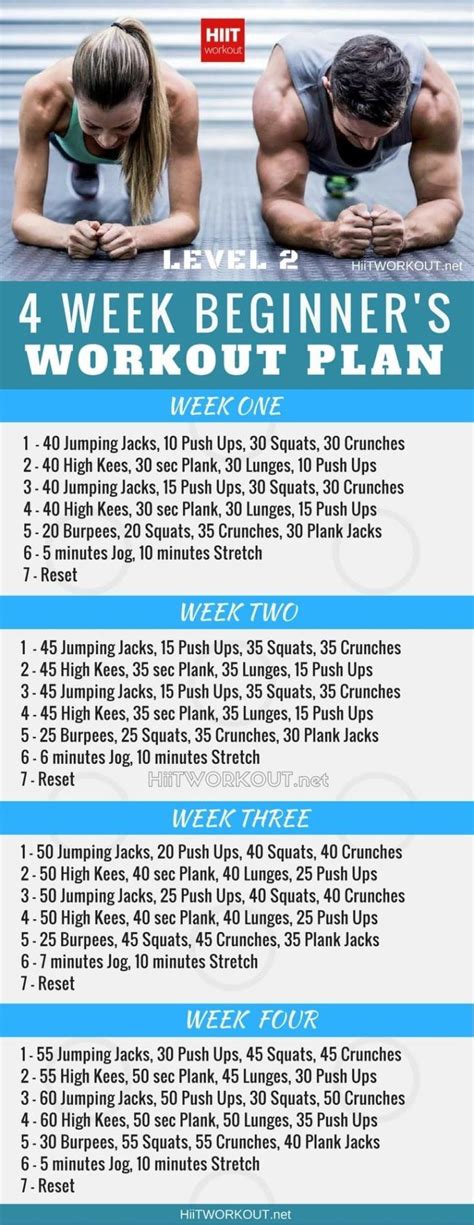 If you are new to training and looking for a beginner workout to build muscle then this is the step by step workout plan you need starter workout plan 