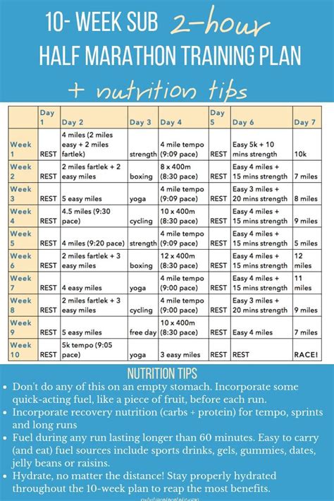 10 week workout plan to build muscle