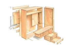 Free woodworking plans and easy free woodworking projects added and updated every day woodworking plans pdf free