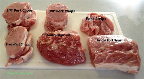 pork loin temperature chart