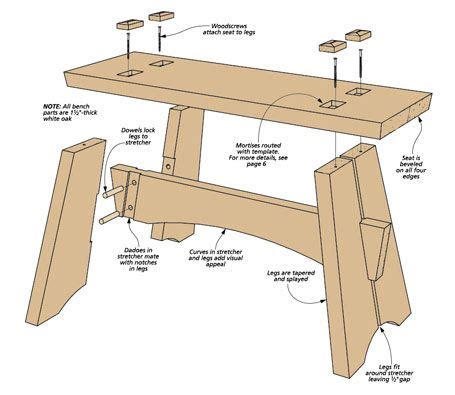 See more ideas about garden bench plans, bench plans, woodworking plans free woodworking plans for garden bench