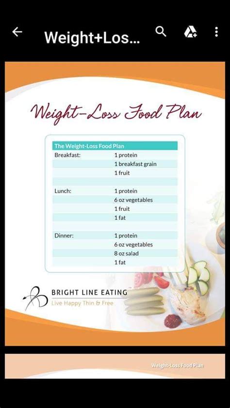 Meal plan Bright line eating recipes, Brightline eating. 