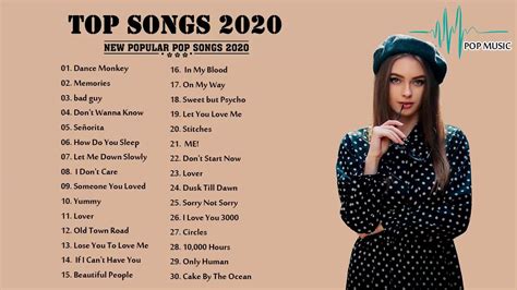 The 100 best songs of 2020 the 30 best songs of 2020