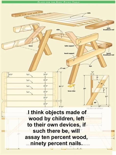 Your #1 source for free pdf woodworking plans woodworking plans pdf free