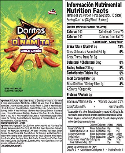 how many calories in a 170g bag of doritos