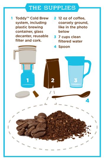 How To Make Cold Brew Coffee / How to Make Perfect How To Make Cold Brew Coffee